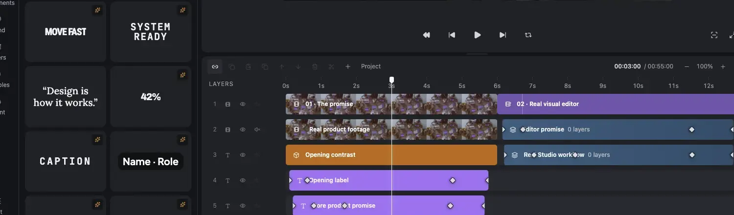 JsonCut timeline showing layers, playhead and keyframe markers