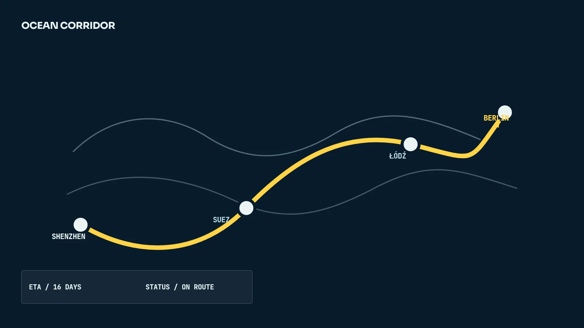 Northline — One Continuous Handoff — editable JsonCut video example
